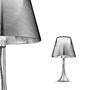 Miss K T Bordlampe Klar