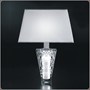 Vicky Bordlampe